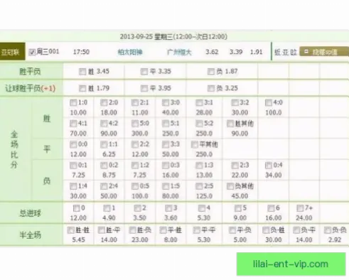 竞彩足球赛程赛果如何影响投注胜率？